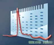 Image Lab凝胶成像系统